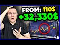 Crazy 99 setup  32330 profit from 110  indicators for binary options  pocketoption trading