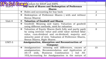 B.com Honours sem 5 Corporate Accounting Syllabus in Bengali. CU/WBSU.