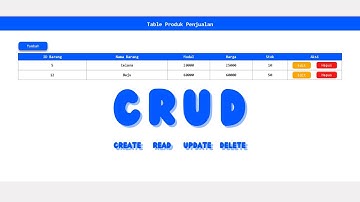 MEMBUAT PROGRAM CRUD SIMPLE - Tugas Matakuliah Web Programming 1 Horizon University Indonesia