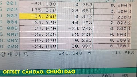 |38| Offset dao tiện CNC,dao ăn ngoài (thay cán dao,chuôi dao)