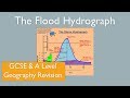 The Flood/Storm Hydrograph River Discharge GCSE A Level Geography Revision