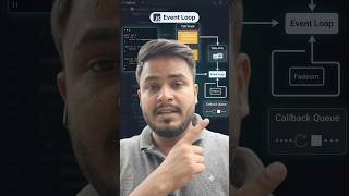 Event Loop in Javascript tutorial