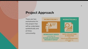 Introduction Resilient & Thriving