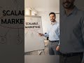 how to grow online E com business part :1