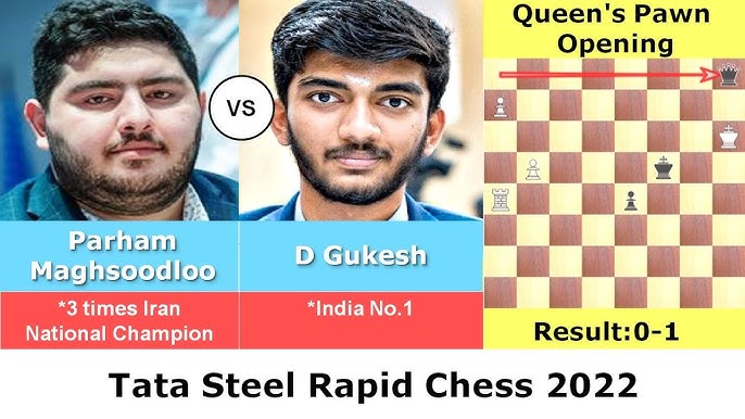 GM Arjun Erigaisi, India (Elo 2675) – Tepe Sigeman & Co Chess