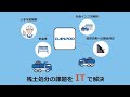残土処分を革命的にDANPOO (ダンプー):建設会社とダンプを繋ぐプラットフォーム