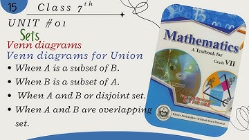 Venn diagrams for Union / class 7 maths kpk textbook /unit 01 (set)