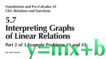 FPC10 Ch5 5.7 Interpreting Graphs of Linear Relations Example Problems 1 and 2