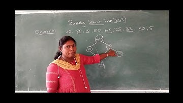 Data Structures – Binary Search Tree Insertion in Tamil by Deeba Kannan