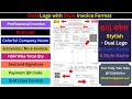 Tally Style Invoice With Dual Logo and Colorful Company Name | Make Style Invoice in Tally