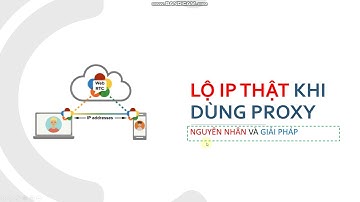 LỘ IP THẬT khi sử dụng proxy. Nguyên nhân và giải pháp | Leak IP