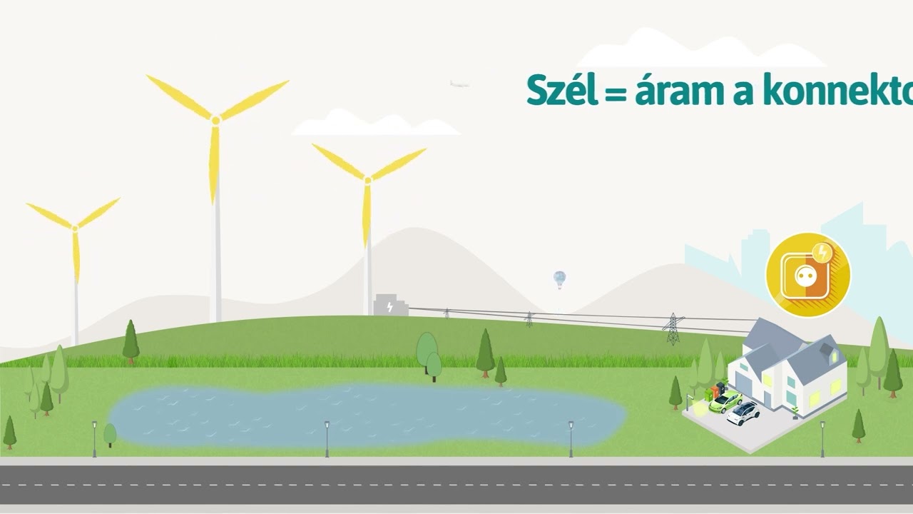 NextGEn - Zöld energia - Otthonodban (égetett felirattal)