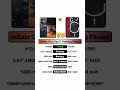 Infinix Gt 10 Pro VS Nothing Phone1 #technnu