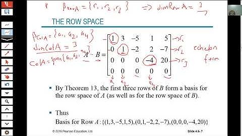 Linear Algebra Section 4.6