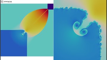 blastFoam Solution to a Riemann Problem for 2D Gas Gynamics