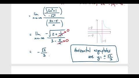 Chapter 2.6 - Limits at Infinity; Horizontal Asymptotes