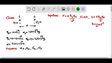 A proton and an alpha particle are released from rest when they are 0.225 nm apart. The alpha parti…