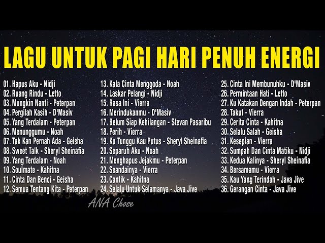 LAGU TOP PUNCAK KLASEMEN INDONESIA 2024 || LAGU UNTUK PAGI HARI PENUH ENERGI || LAGU INDONESIA class=