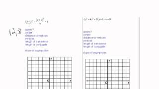 Ch 10 5 hyperbola