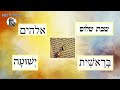 Presentación - El hebreo, el lenguaje original de la Escritura