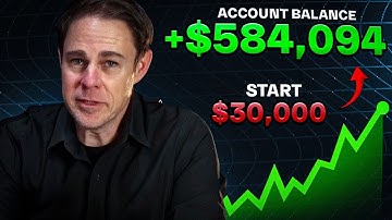 Uniswap UNI Breakout Alert! TradingView + ChatGPT Predict Massive Move Ahead | UNI Forecast