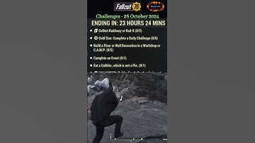 FO76 - Challenges - 28 October 2024 (Milepost Zero - Season 18)