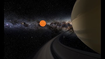 The Planets: A graphics demo
