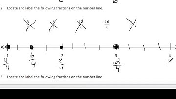 Placing More Fractions! (EngageNY 3rd Grade Module 5, Lesson 17)