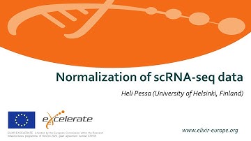 3. Normalization of scRNA-seq data