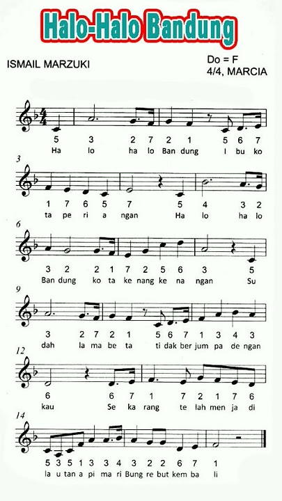 Sheet Music-not angka lagu nasional-Halo halo Bandung
