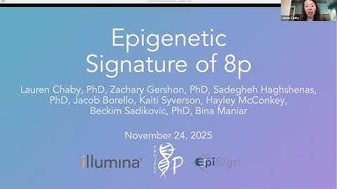 Epigenetic Signal of indupdel 8p | November 2025 Research Roundtable