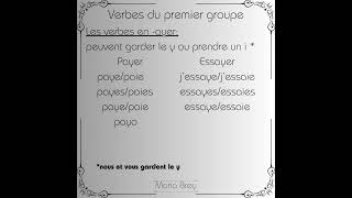 Présent de l'indicatif - Les verbes en  -ayer #conjugaisonfrançais #francais #francés #french