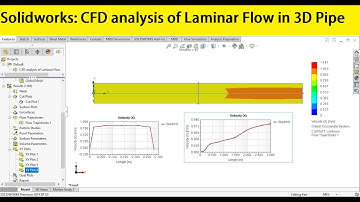 Solidworks Flow Simulation 158| CFD analysis of Laminar Flow in 3D Pipe