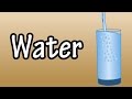 Water - Functions Of Water In The Body - Benefits Of Drinking Water