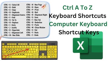 Ctrl A To Z Keyboard Shortcuts #Computer_Keyboard_Shortcut_Keys