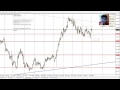 Forex Analysis for Main Pairs and Gold, December 2016