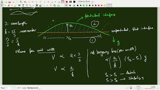 Rayleigh-Taylor Instability - Part 1