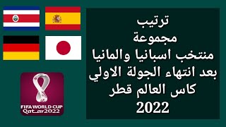 ترتيب مجموعة منتخب اسبانيا و المانيا بعد انتهاء الجولة الأولي كاس العالم قطر 2022