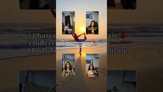 Menstrual Cycle | Yoga | Women Health | Hormones #yoga #explorepage #fitness