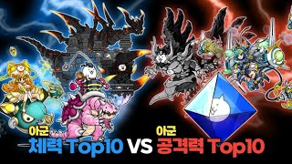 아군 체력 Top10 VS 아군 공격력 Top10 [냥코대전쟁]