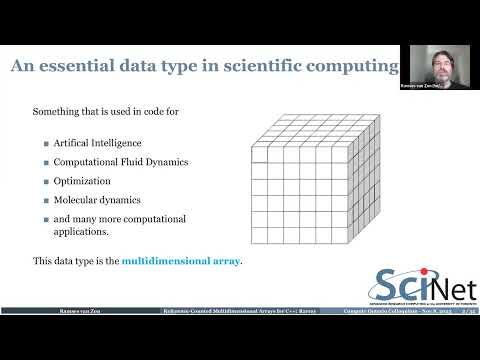 Rarray: Reference-Counted Multidimensional