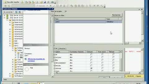 DynIT - Premier step pour Sécuriser Ms SQL Server - Part 1