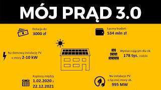 MÓJ PRĄD 3.0, czyli dofinansowanie do FOTOWOLTAIKI 2021