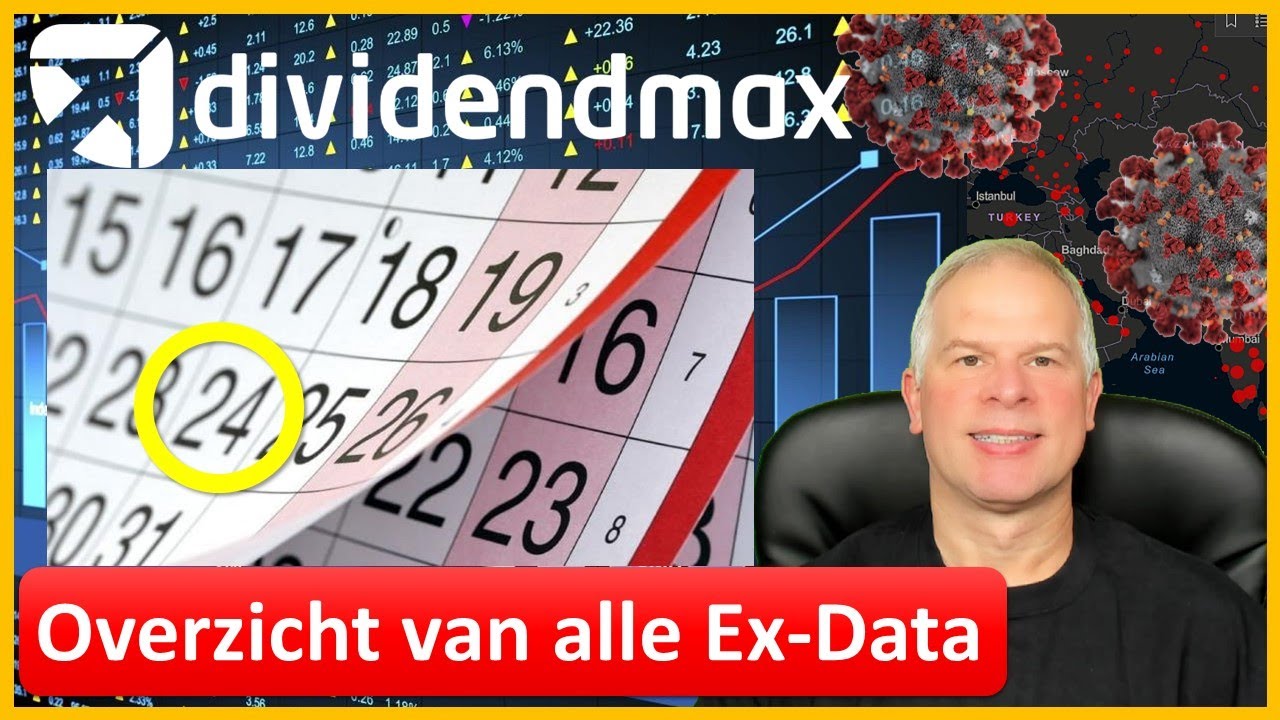 Dividendmax Eindelijk Alle Toekomstige Dividend Ex Data In Een dividendmax-eindelijk-alle-toekomstige-dividend-ex-data-in-een