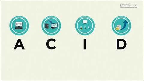 TRANSACCIONES - ADMINISTRADOR DE BASE DE DATOS RETO 15