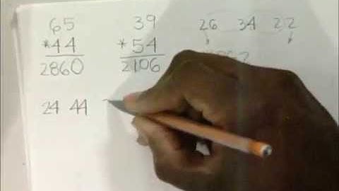 Mental Math Techniques (Part1)