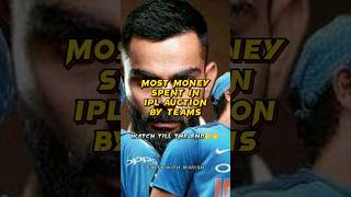 Most money spent in IPL auction by teams ???. shorts facts factsinhindi india ipl ipl2024