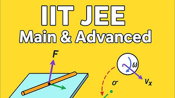 🎯 Rotating Rod & Bouncing Super-Ball | Work-Energy, Rotation (IIT JEE Advanced Mechanics)