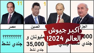 ترتيب اكبر جيوش العالم 2023 -Ranking of the largest armies in the world