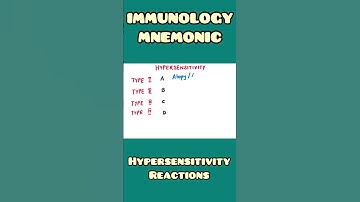 Mnemoniek overgevoeligheidsreactie | Immunologie, Pathologie, Microbiologie | #shorts